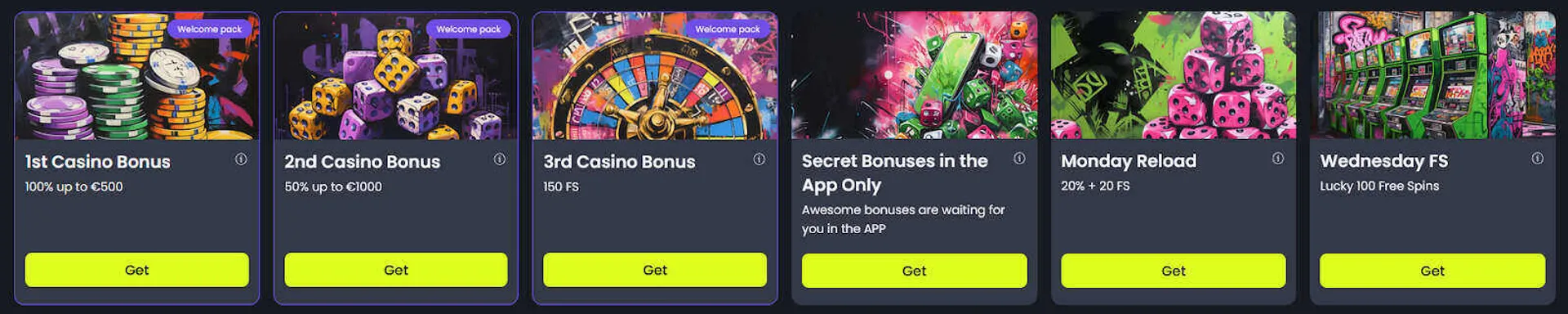 Bet login