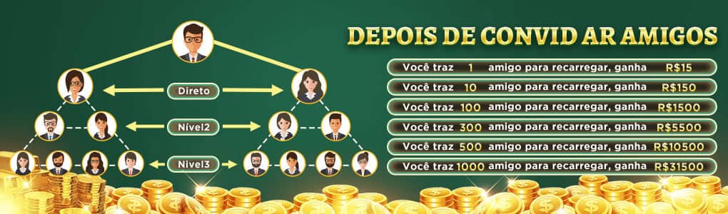 Apostada